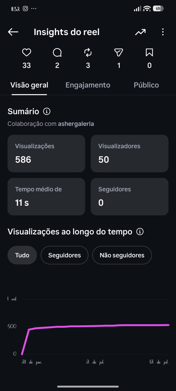Métrica